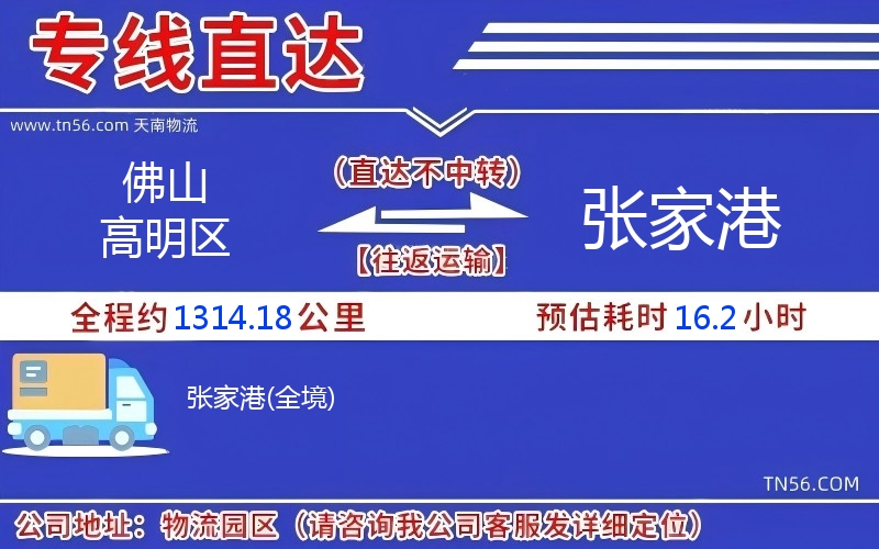 佛山高明區到張家港物流公司