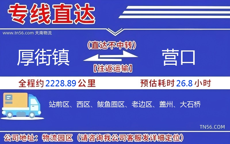 厚街鎮(zhèn)到營口物流公司