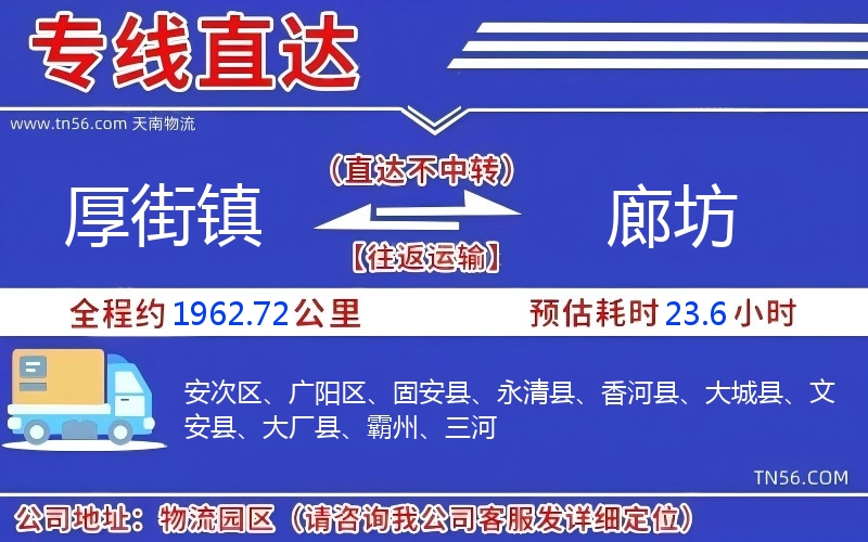 厚街鎮到廊坊物流公司